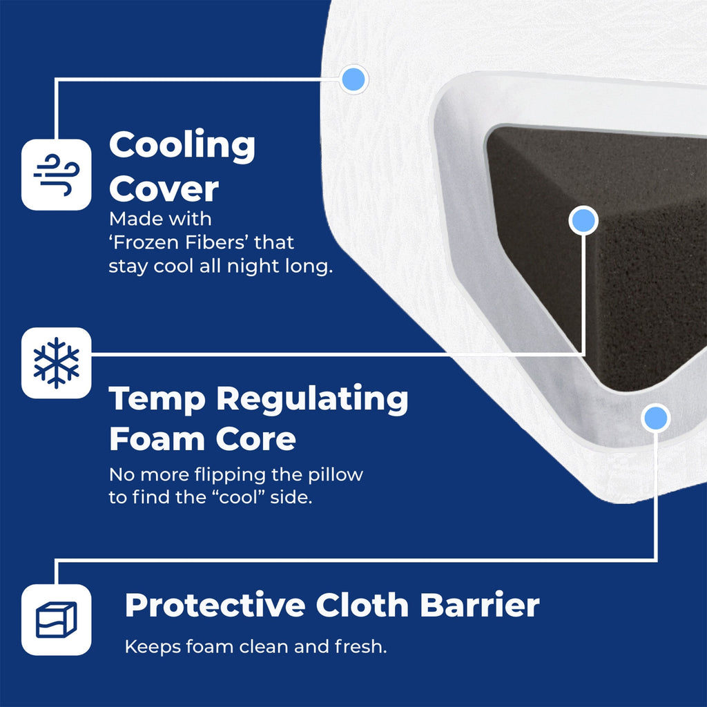 Nolune Cooling Side Sleeper Pillow – Twin & Full Beds