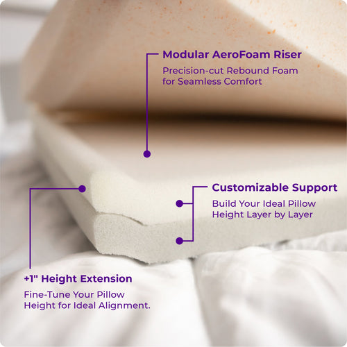 Nolune 1" Height Riser – Ice Pillow