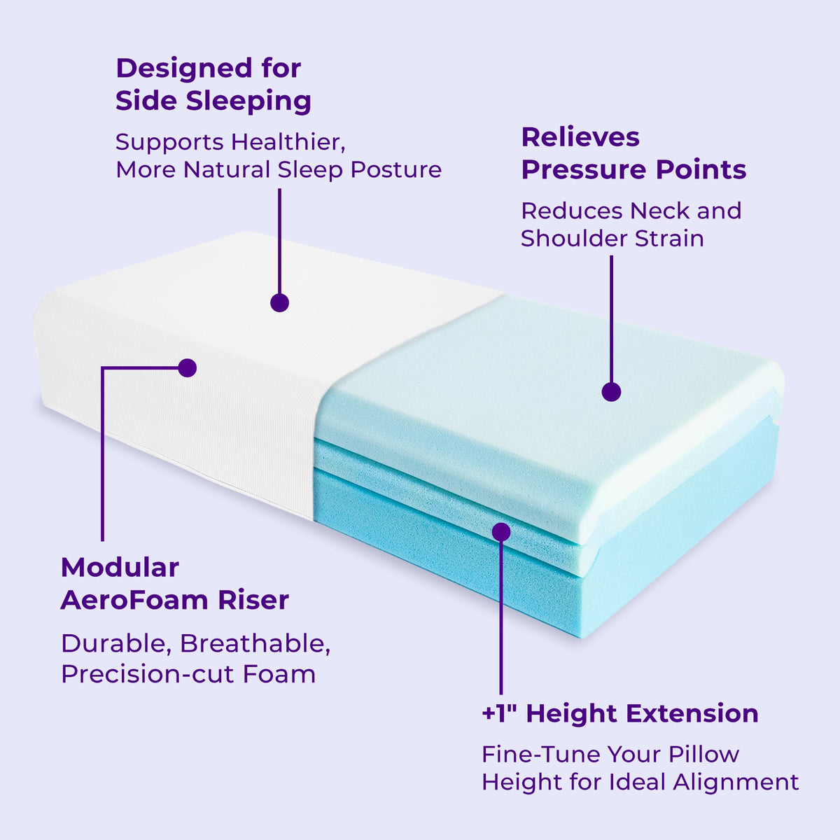Nolune Adjustable Side Sleeper Pillow Deluxe – Queen & King Beds